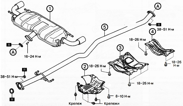 Wersje z napędem na przednie koła (2WD):