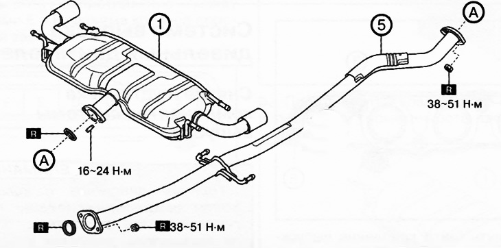 Wersje z napędem na wszystkie koła (4WD):