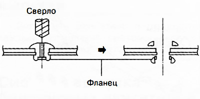Uwaga: Izolator tylnego wydechu montowany jest na nitach, które należy wywiercić w celu usunięcia…