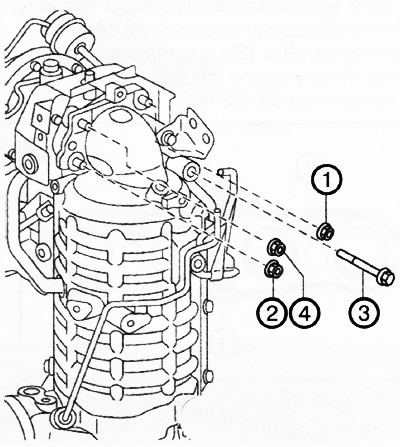 Dokręcić śrubę i nakrętki w kolejności pokazanej na rysunku momentem obrotowym 38-51 Nm.