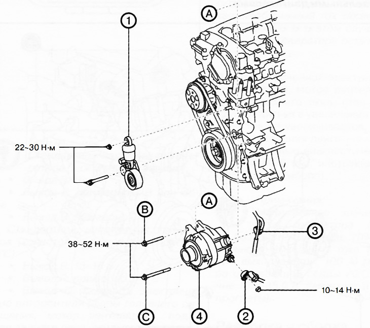 Генератор бензинового двигателя: