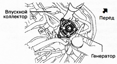 10. Извлечь генератор через верх из моторного отсека.