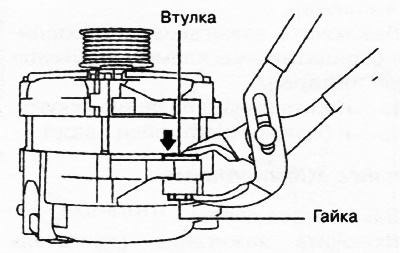 Для облегчения установки генератора на двигатель сжать втулку в установочном отверстии болта…