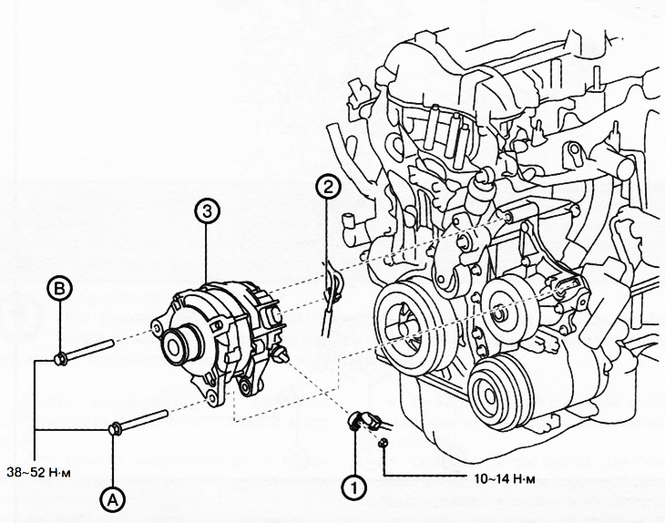 Генератор дизельного двигателя: