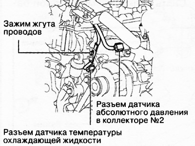 6. Отсоединить разъемы и зажимы жгутов проводов, показанные на рисунке.