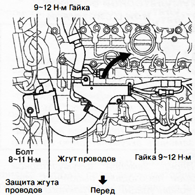 Примечание: Генератор можно снять без полного извлечения нижнего болта из двигателя.