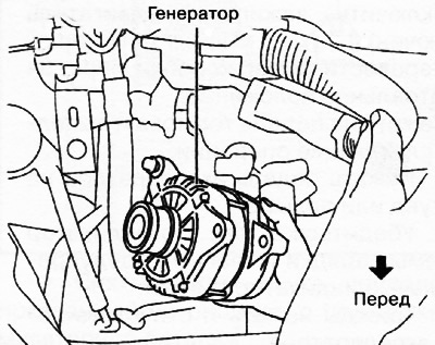 12. Извлечь генератор через верх из моторного отсека.