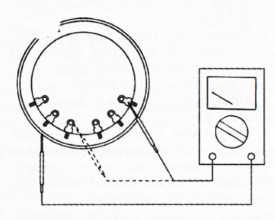 2. Za pomocą testera sprawdzić, czy pomiędzy zaciskami uzwojenia stojana a rdzeniem nie ma…
