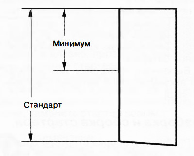 1. Sprawdź szczotki pod kątem zużycia. Jeżeli którakolwiek szczotka jest zużyta do granic…