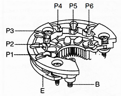 Sprawdź przewodność diod za pomocą testera analogowego. Jeżeli wyniki testu nie są prawidłowe,…