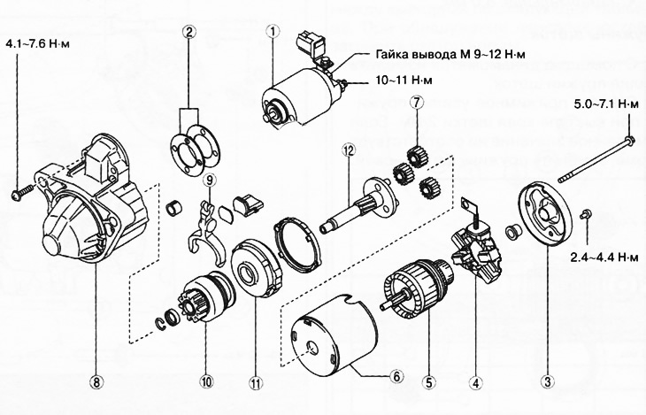 1. Магнитный выключатель.