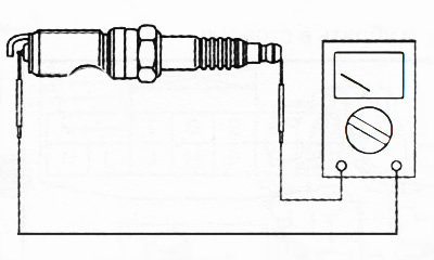 3. С помощью тестера измерить сопротивление свечи зажигания как показано на рисунке. Если…
