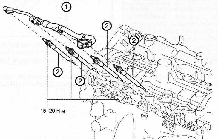 1. Glow plug wiring.