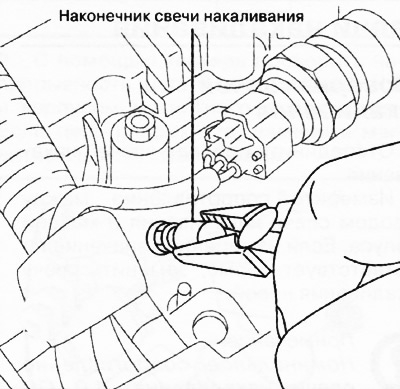 5. Disconnect the wiring tip from the glow plug as shown in the figure.