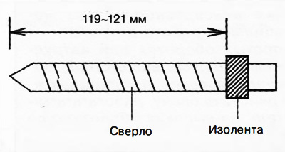 7. Limit the drill (∅ 5.0-5.2 mm) or percussion drill (∅ 5.2-5.4 mm) at a distance of 119-121 mm…