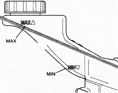 1. Убедиться в том, что уровень рабочей жидкости гидропривода сцепления находится между метками MIN…