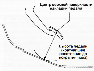 Измерить высоту полностью отпущенной педали сцепления, как показано на рисунке.