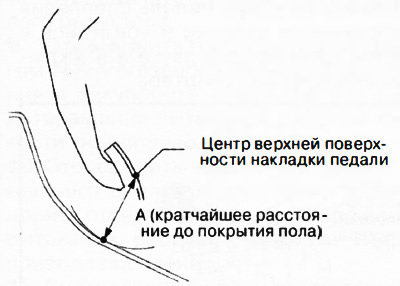9. В положении педали, соответствующем точке разъединения сцепления, измерить расстояние А, как…