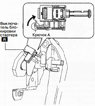 Отсоединить крючок А в направлении стрелки на рисунке.