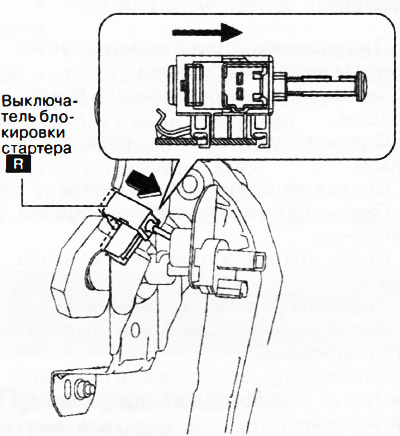 Сдвинуть выключатель блокировки стартера в направлении стрелки на рисунке.