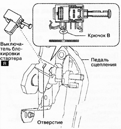 Вставить крючок В нового выключателя блокировки стартера в соответствующее отверстие педали…
