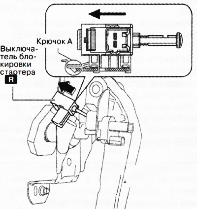 Прижимая выключатель блокировки стартера к педали сцепления, сдвинуть его так, чтобы крючок А…