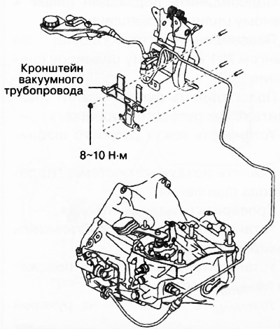 Ambreiaj C66M-R, C66MX-R