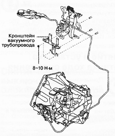 Ambreiaj D66M-R, D66MX-R