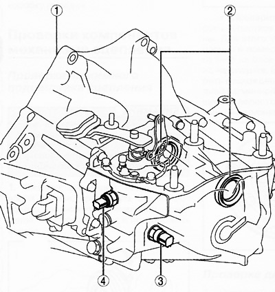Механические коробки передач C66M-R, C66MX-R: