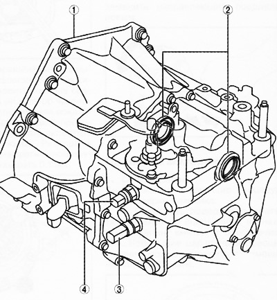 Механические коробки передач D66M-R, D66MX-R: