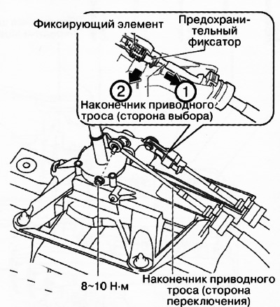 Отсоединить наконечник приводного троса от рычага переключения, как показано на рисунке.