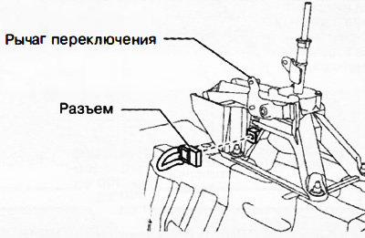 Отсоединить разъем от рычага переключения, как показано на рисунке.