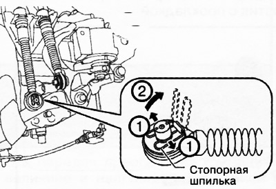 Потянув стопорную шпильку в направлении стрелки на рисунке, освободить фиксатор наконечника…