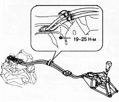 Отвернуть гайку крепления приводного троса.