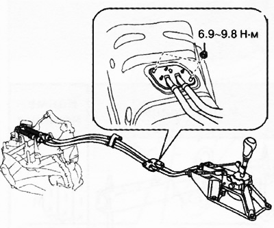 Отвернуть гайки крепления накладки.