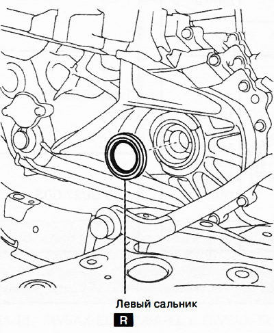 Коробки передач D66M-R, D66MX-R