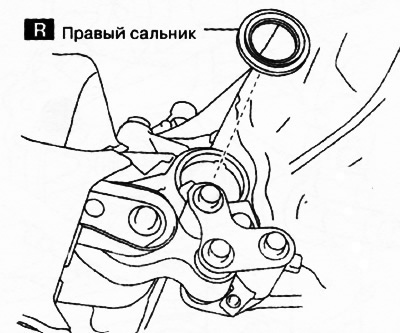 Коробки передач C66M-R, C66MX-R, версия с передним приводом (2WD)