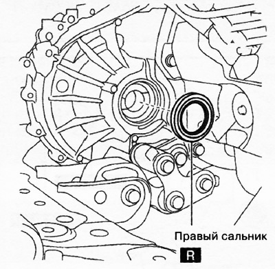 Коробки передач D66M-R, D66MX-R, версия с передним приводом (2WD)