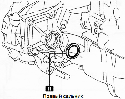 Коробки передач D66M-R, D66MX-R, версия с полным приводом (4WD)
