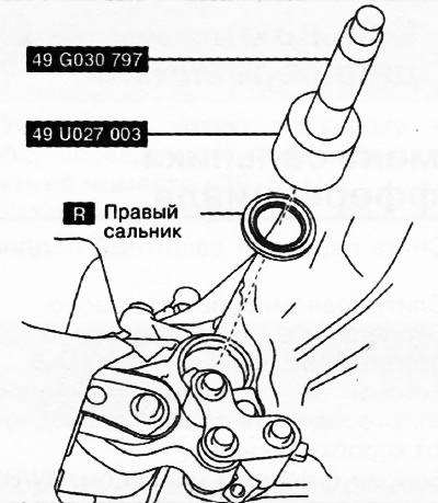 Коробки передач C66M-R, С66МХ-R, версия с передним приводом (2WD)
