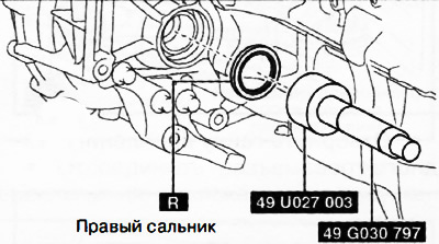 Коробки передач D66M-R, D66MX-R, версия с полным приводом (4WD)