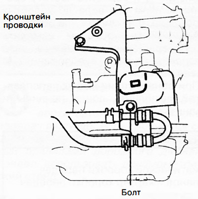 Prevodovky GW6A-EL, GW6AX-EL