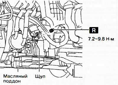 Prevodovky FW6A-EL, FW6AX-EL