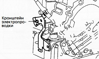 Prevodovky FW6A-EL, FW6AX-EL