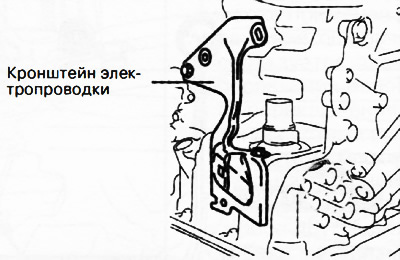 Prevodovky GW6A-EL, GW6AX-EL