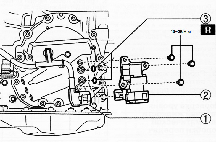 1. Разъем электрического масляного насоса.