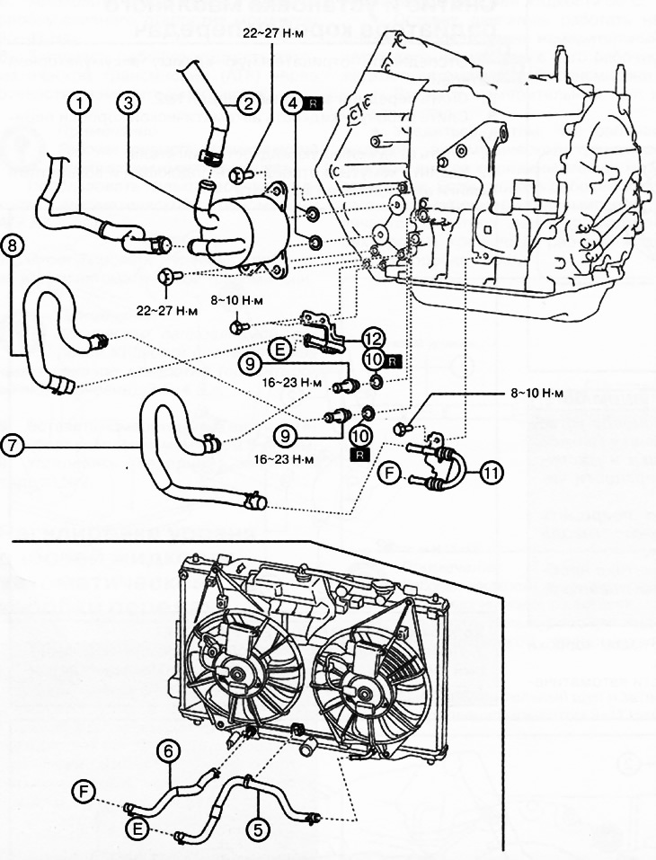 Коробки передач GW6A-EL, GW6AX-EL (с масляным радиатором №2):