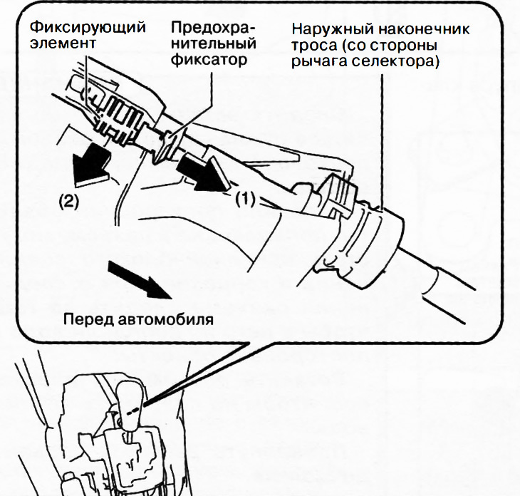 Извлечь предохранительный фиксатор в направлении стрелки (1) на рисунке, затем извлечь фиксирующий…