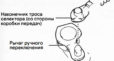 Снять наконечник троса селектора (со стороны коробки передач) с рычага ручного переключения.