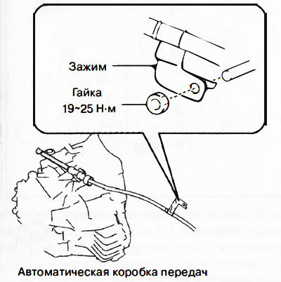 5. Удалить показанный на рисунке зажим и отвернуть гайку.